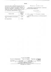Доэмульгатор для обезвоживания нефти (патент 595359)
