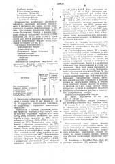 Моющая композиция для очистки стеклянной, (патент 259728)