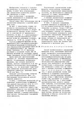 Способ количественного определения минералов почв (патент 1404941)