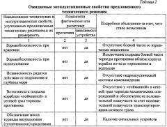 Способ противоторпедной защиты корабля или подводной лодки (патент 2639298)