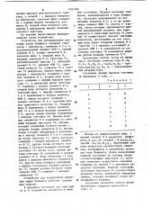 Устройство для декодирования двоичных кодов хемминга (патент 1051709)