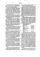 Композиция для изготовления фрикционного материала (патент 2001057)