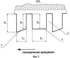 Буровая коронка (патент 2367764)