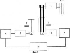 Тормоз кривошипного пресса (патент 2316684)