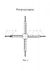 Ротор кустореза (патент 2632928)
