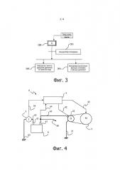 Способ и устройство сохранения работоспособности транспортного средства (патент 2621203)