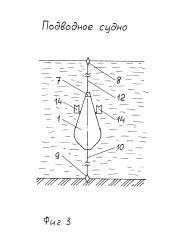 Подводное судно (патент 2623013)