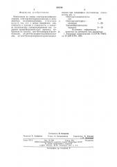 Композиция на основе олигооргановинилсилоксана (патент 595346)