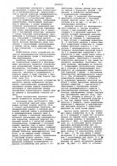 Дозатор сыпучих сред (патент 1062527)