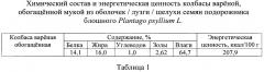 Оптимальный состав колбасы варёной, обогащённой мукой из оболочек семян подорожника блошного plantago psyllium l. (патент 2653727)