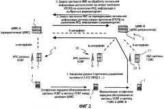 Система связи, содержащая множество сетей связи (патент 2287912)