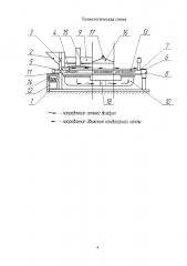 Конвейерная сушилка с ик-нагревом (патент 2657076)
