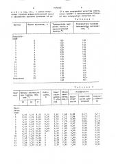 Способ приготовления асфальтобетонной смеси (патент 1490102)