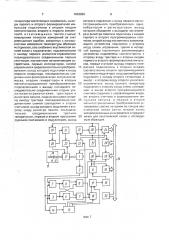 Устройство для определения температурной зависимости модуля упругости материалов (патент 1652899)