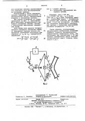Рефрактометр автоматический критического угла (патент 1061006)