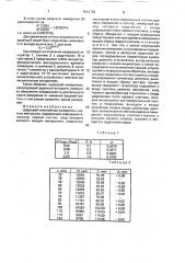 Цифровой нелинейный измеритель частоты импульсов (патент 1612735)