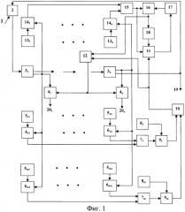 Устройство для решения задач целочисленного линейного программирования (патент 2446453)