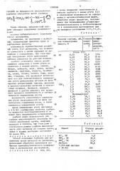 Способ получения сорбента для извлечения ионов металлов из растворов (патент 1590096)