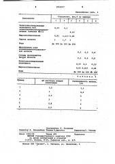 Моющее средство для очистки металлической поверхности (патент 1016357)