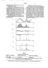 Способ адаптивной временной дискретизации аналогового сигнала (патент 1644200)