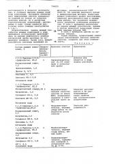 Моющая композиция для очистки твердой поверхности (патент 734255)