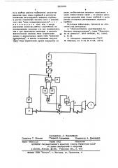 Система автоматического регулирования энергоблока (патент 585300)