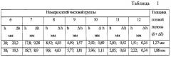 Способ повышения качества полос на станах горячей прокатки (патент 2311238)