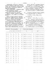 Арифметико-логический модуль (патент 1397898)