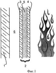 Огнестойкое остекление (патент 2535558)