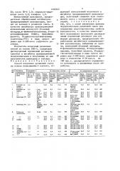 Способ получения резиновой смеси (патент 1495342)