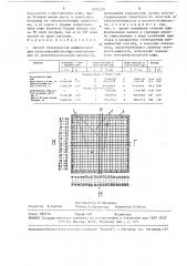 Способ селекционной дифференциации сельскохозяйственных млекопитающих по конституциональным признакам (патент 1493220)
