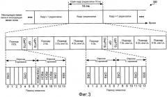 Динамический выбор форматов подкадров в беспроводной сети (патент 2520378)