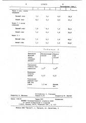 Способ лечения прогрессирующей близорукости (патент 1219079)