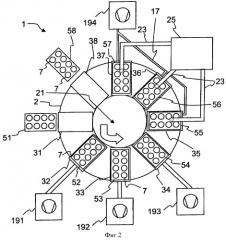 Устройство для нанесения покрытия методом химического осаждения из газовой фазы (патент 2338006)