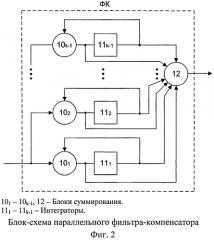 Комбинированная робастная система управления для нестационарных динамических объектов (патент 2475798)