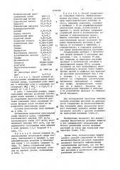 Способ сохранения in viтrо жизнеспособности растений (патент 1630708)