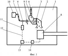 Способ удаления пороховых газов от казённой части танкового вооружения (патент 2531987)