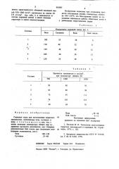 Сырьевая смесь для изготовления пористого заполнителя (патент 881065)