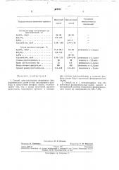 Способ кристаллизации вторичного фосфорнокислого калия (патент 279600)