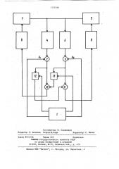 Устройство для автоматического управления обкаткой двигателя внутреннего сгорания на испытательном стенде (патент 1125398)