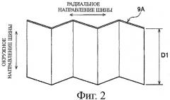 Пневматическая шина (патент 2381109)