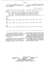 Способ проведения экстракорпоральной гемосорбции (патент 1175491)