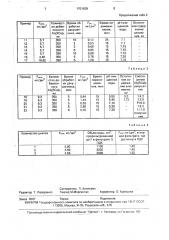 Способ получения сорбента для очистки природных вод от фтора (патент 1701638)