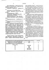 Способ ввода реагентов в фурменный прибор доменной печи (патент 1694652)