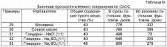 Содержащие сшивающий агент клеевые композиции (патент 2482151)