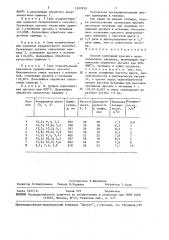 Способ получения красного железоокисного пигмента (патент 1507830)
