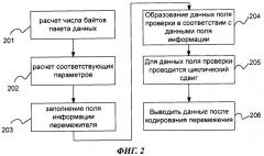 Способ и устройство декодирования кода рида-соломона (патент 2444137)