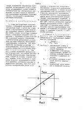 Стенд для испытания карданных передач (патент 1508121)