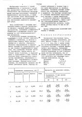 Закладочная тиксотропная смесь (патент 1317164)