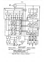 Устройство для считывания информации с перфоленты (патент 858025)